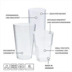 100 Schnapsgläser Aus Plastik, 4 Cl, Transparent, Mehrweg Shot Becher -Weinglas Serien Geschäft 452d7136424e0e397c8fd244aaa431c9