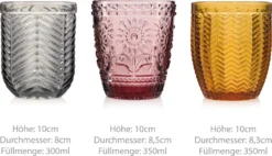 Sänger SÄNGER Trinkgläser Set Porto 6 Teilig 9 Sänger SÄNGER Trinkgläser Set Porto 6 Teilig -Weinglas Serien Geschäft 802245be733cf791367e957eb802832d