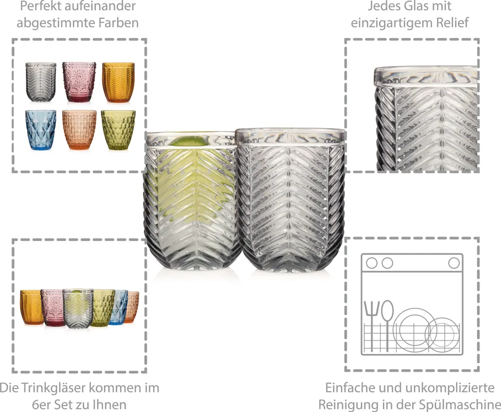 Sänger SÄNGER Trinkgläser Set Porto 6 Teilig 3 Sänger SÄNGER Trinkgläser Set Porto 6 Teilig – Bild 3