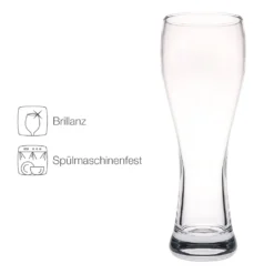 Leonardo Weizenglas "Papa Ist Der Beste" -Weinglas Serien Geschäft ff6b595fb8281d4acef9bb5f7246756d